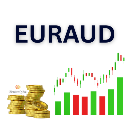 EURAUD