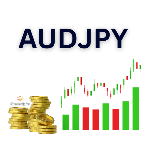 AUDJPY